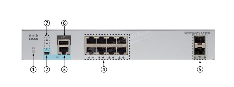 Cisco Catalyst 2960L 8 port GigE, 2 x 1G SFP, LAN Lite